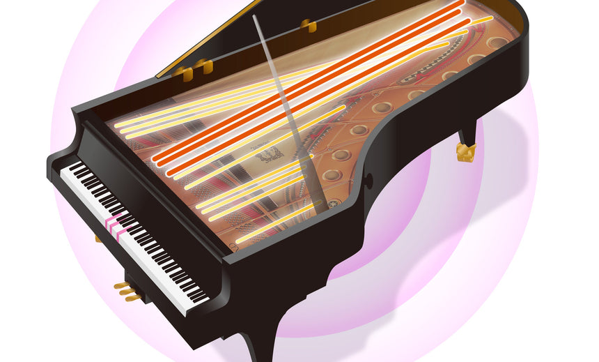 Yamaha YDP-S56 – Virtual Resonance Modeling