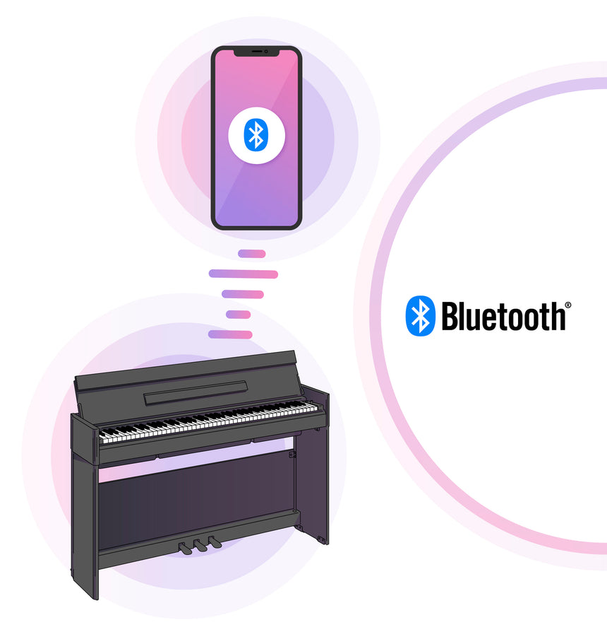 Yamaha YDP-S56 – Bluetooth