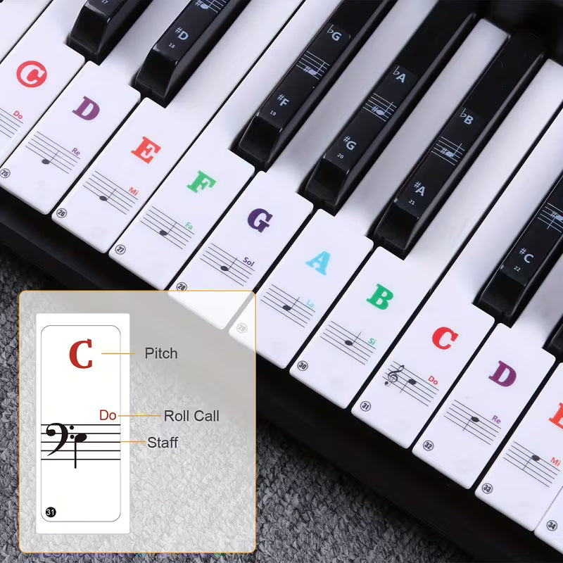 Basic Piano Keyboard Stickers for Beginners