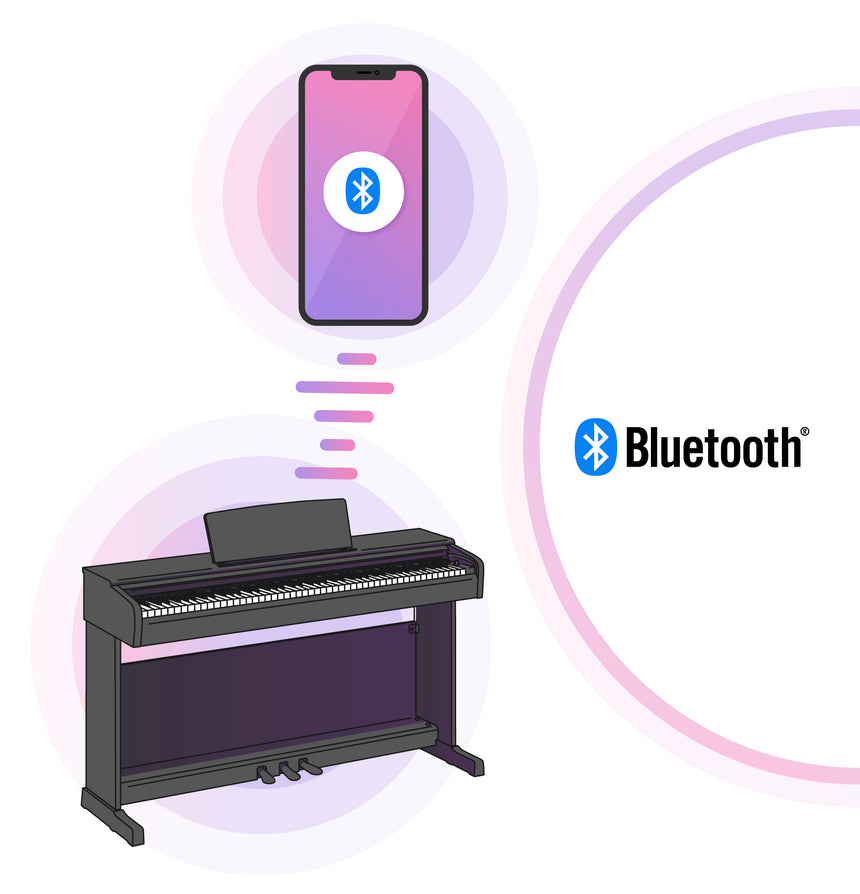 Yamaha YDP-146 – Bluetooth